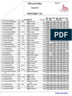 Clasificacion Cross de La Pedriza 2013 Campeonato Madrid FMM 326finalistas 20k 29sep13