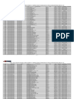 Plazas Directores