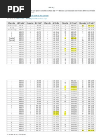 Tabela de Alt Codes Codigos de Todos Caracteres Especiais