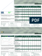 EGX (30) Index: Trend Close CHG % CHG S/L 02-Oct-13