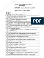 Labour Law I - Project Topics