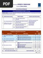 IFCT0209 Ficha