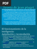 Teoría de Jean Piaget