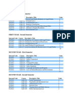 UC Law Curriculum