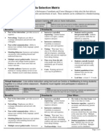 Delivery Methods - Media Selection Matrix