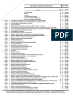 Catalogo Normas Petrobras