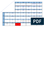 Step 1 Study Schedule by Organ System