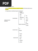 Cuestionario Derecho I Examen