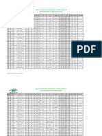 Estaciones Cne Ideam 4430 Mayo 06 2013 Ver5