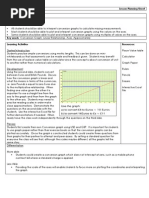 Lesson Plan Conversion Graphs