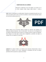 Significado de Las Láminas Test de Rorschach