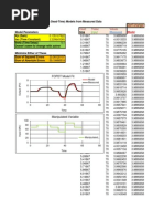 Fopdt With Time Delay: First Order Plus Dead Time Model On Excel