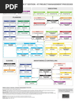 Ricardo Vargas Simplified Pmbok Flow 5ed Color en