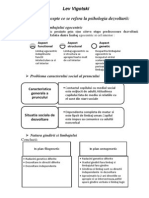 Lev Vigotski Schema