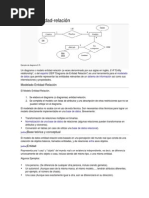 Diferencia Modelo Entidad