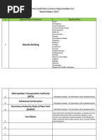 Government and Prime Contract Opportunities List "Match Maker 2013"