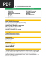 Swot Analysis