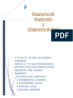 Diagramas de Correlación o Diagrama de Dispersión