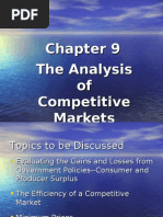 The Analysis of Competitive Markets