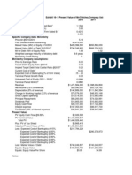 Excel-Based Model To Value Firms Experiencing Financial Distress