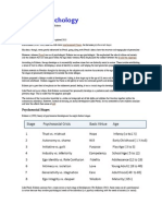 Erik Erikson - Psychosocial Stages - Simply Psychology