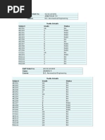 3 Year Result May June 2013