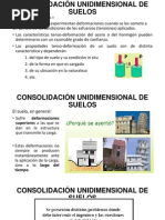 Consolidación Unidimensional de Suelos