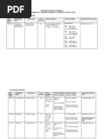 National University of Singapore H3 Programmes - Timetable: Semester 2, Academic Year 2013 / 2014 (1) Faculty of Arts & Social Sciences