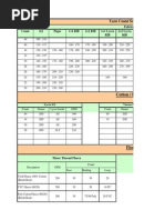 Yarn Selection Chart Jun-2011