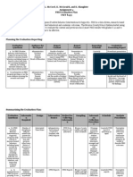 Evaluation Plan - Assignment 4