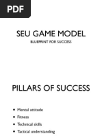 Seu Game Model