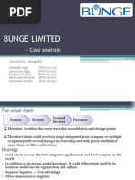 Bunge LTD