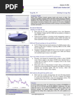 Hotel Leela Ventures Equity Report