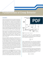 SES - Fundamentals of Creep Behavior