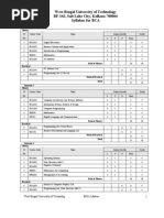 BCA New Syllabus