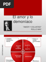 Amor y Lo Demoniaco