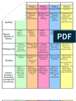 Week 1-5 Mom Notes Chart