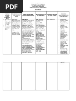 Drug Study Paracetamol, Ibuprofen, Cotrimoxazole, Allopurinol