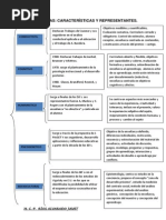 PARADIGMAS de La Educacion