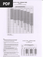 20t Kato Chart PDF