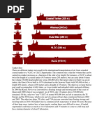 Tanker SizeThere Are Different Tanker Sizes Used For The International Transportation of Oil