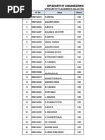 Selected - Students List