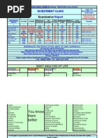 Investment Clinic & Life Swot Analysis