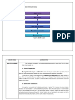 Justifications of ASSURE Model Based On My Lesson Plan