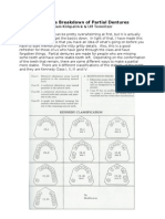 A Quickie Breakdown of Partial Dentures: Adam Kirkpatrick & Ulf Temnitzer