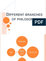 Different Branches of Philosophy