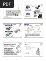 Gears Types: Example: Car Differential Example: Car Differential