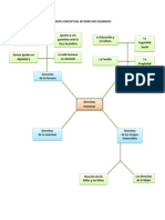 Mapa de Derechos Humanos