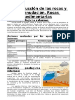 Destrucción de Las Rocas y La Denudación, Rocas Sedimentarias