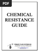 Chemical Resistance